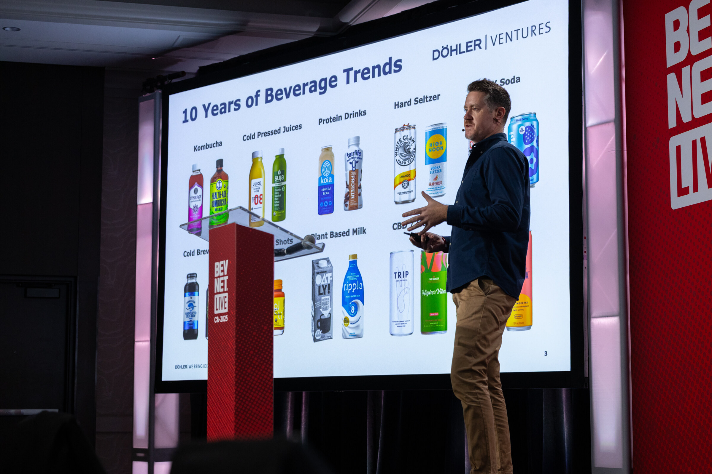 A man stands beside a slide titled 10 Years of Beverage Trends.