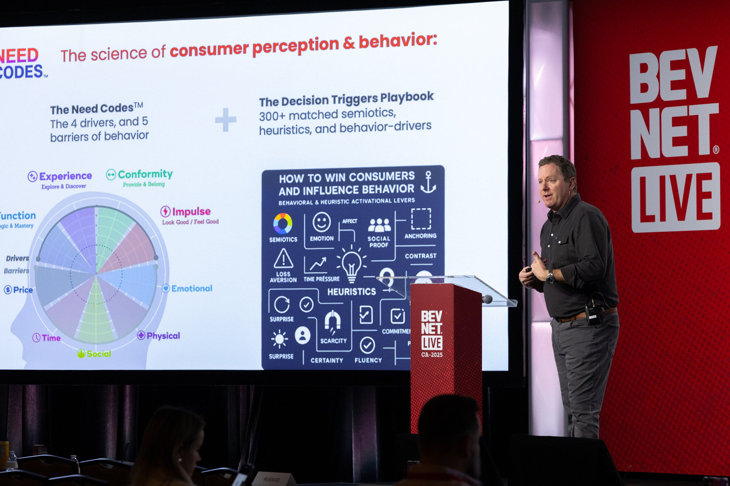 A man stands beside a slide titled the science of consumer perception and behavior.