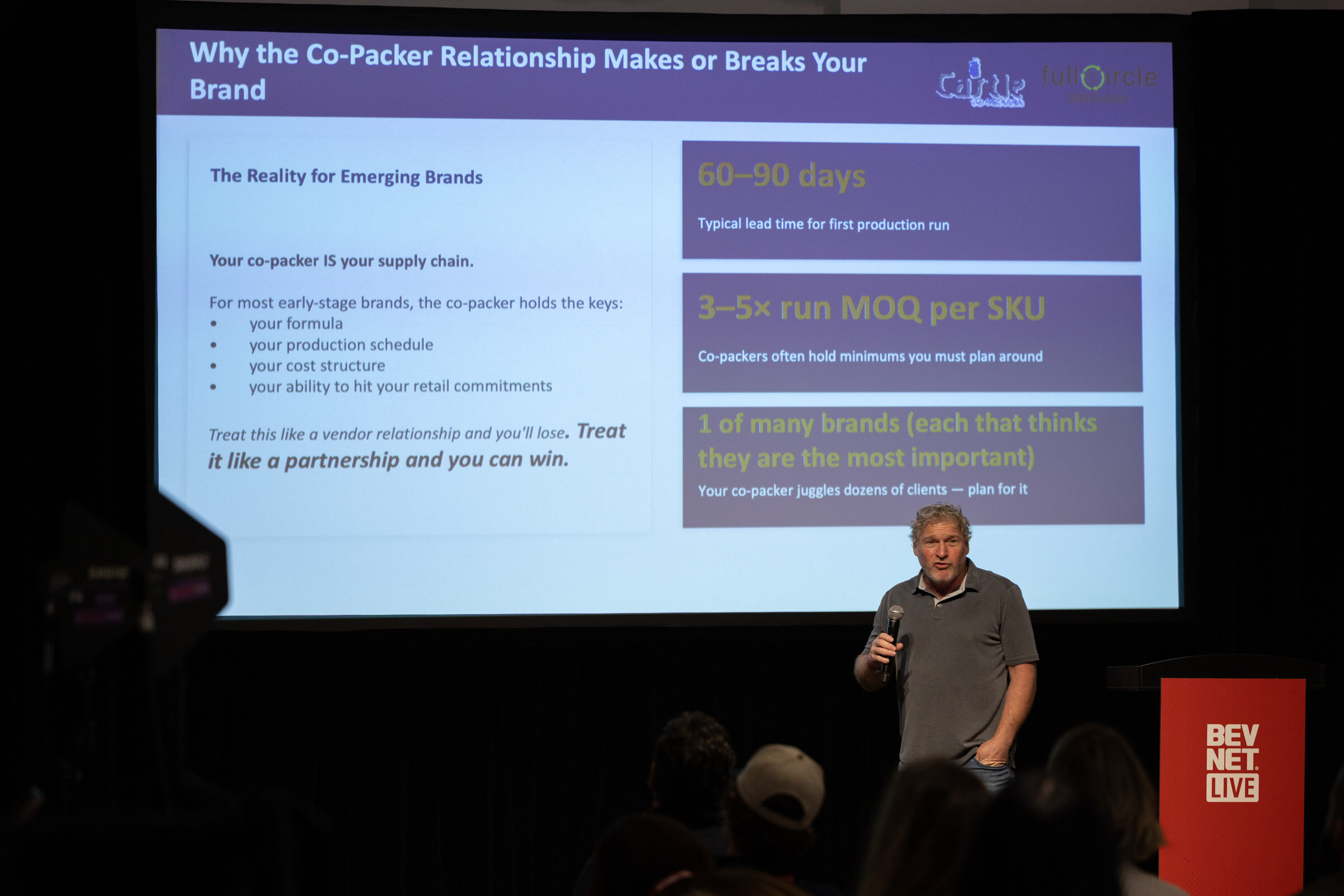 Speaker on stage beside a slide titled “Why the Co-Packer Relationship Makes or Breaks Your Brand,” next to a BevNET Live podium.