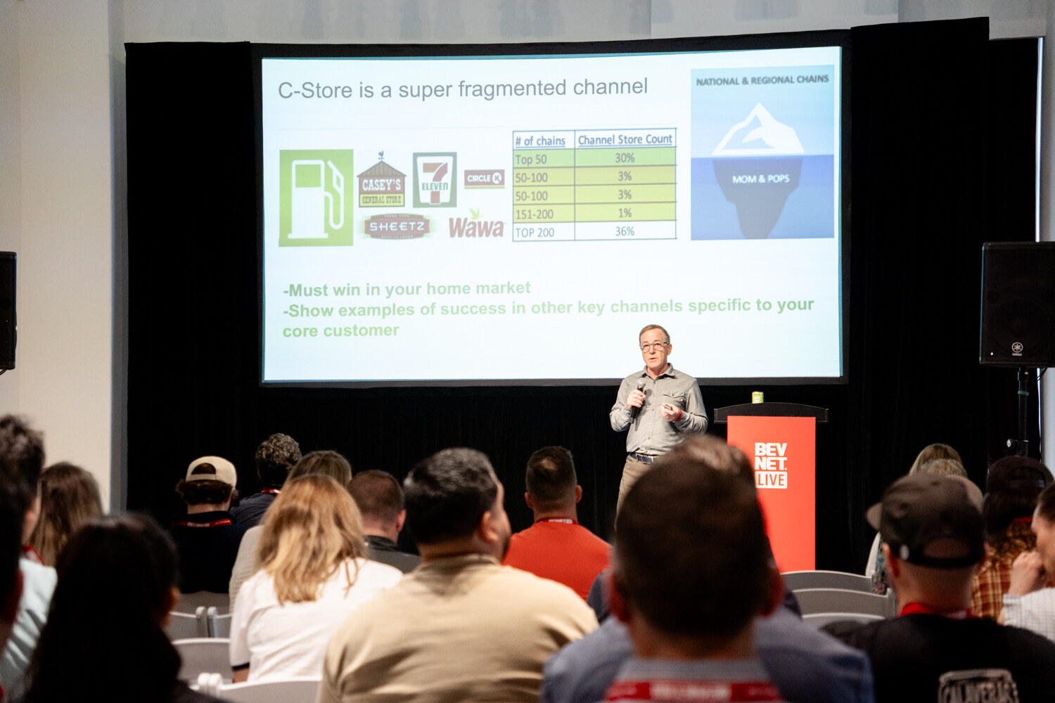 Speaker in front of a slide titled “C-Store is a super fragmented channel,” facing a seated audience.