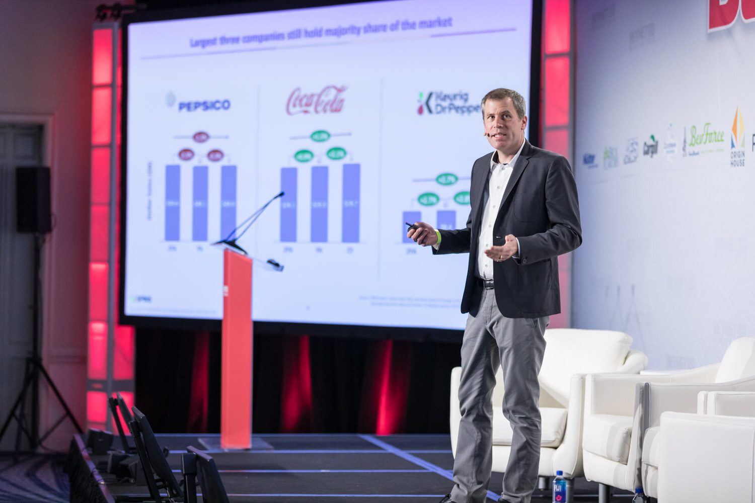 Man in a blazer on stage beside a slide with beverage company logos and bar charts.