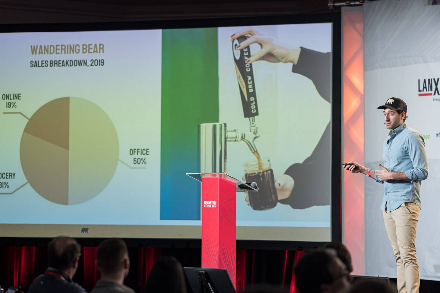 A man in a light blue shirt and cap stands beside a screen with a pie chart labeled Wandering Bear Sales Breakdown 2019 and an image of cold brew being poured.