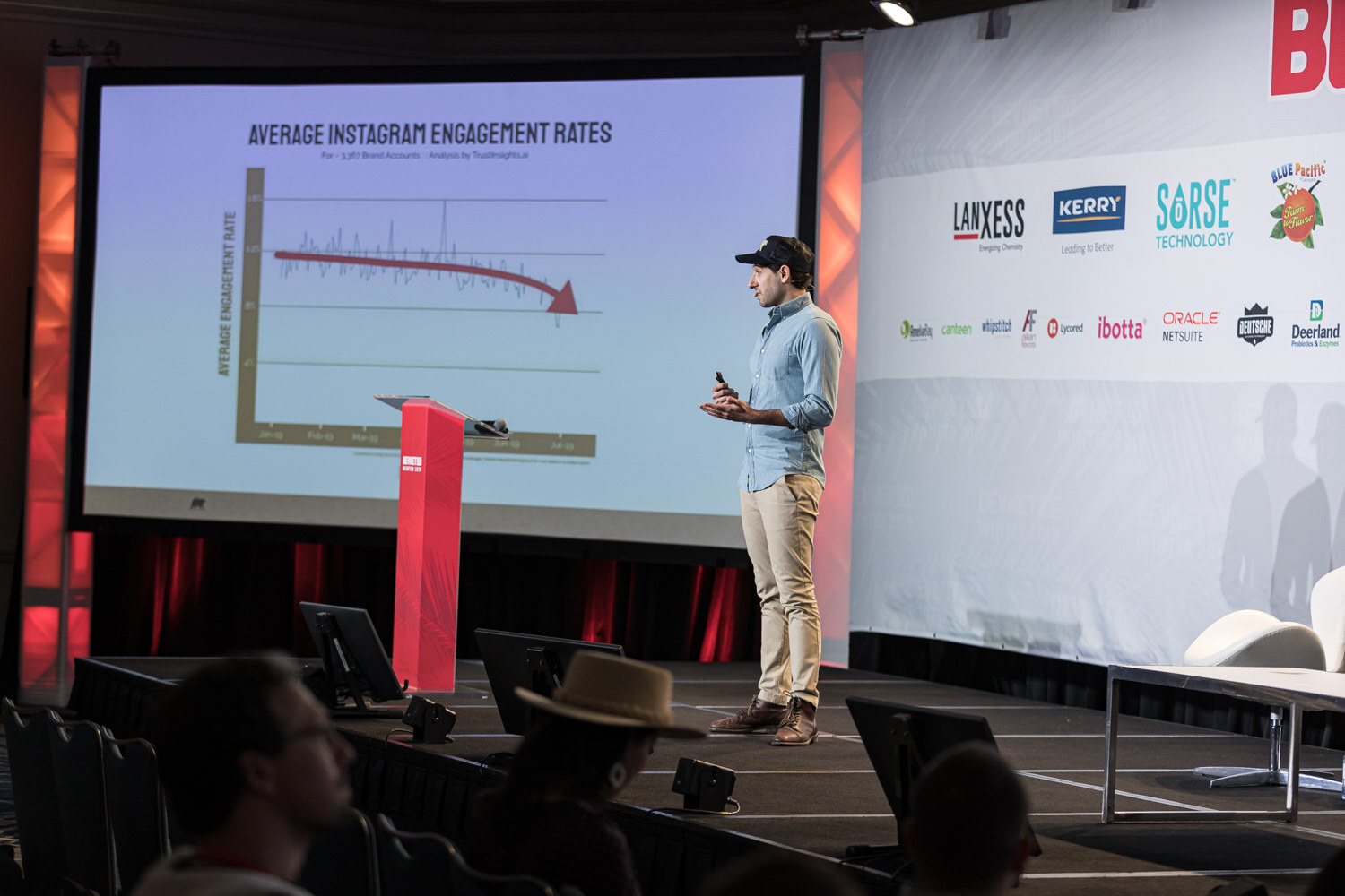 A man in a light blue shirt and cap stands near a lectern beside a screen showing a line chart titled Average Instagram Engagement Rates.