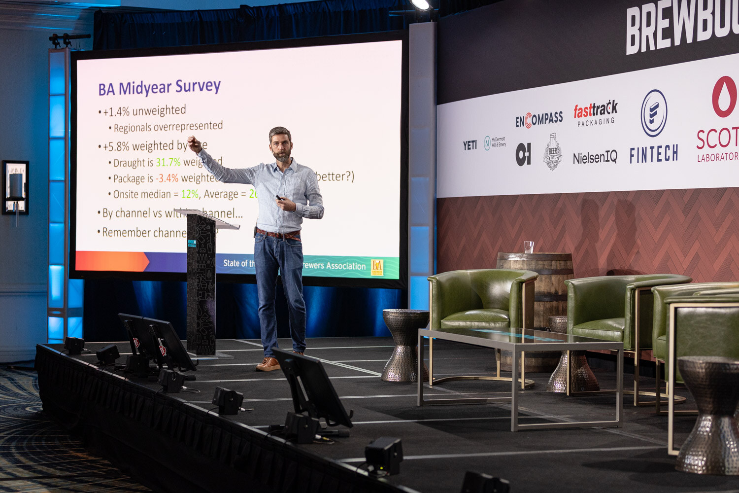 A man in a light blue shirt stands on a stage beside a large screen showing a BA Midyear Survey slide, with armchairs and a Brewbound Live backdrop.