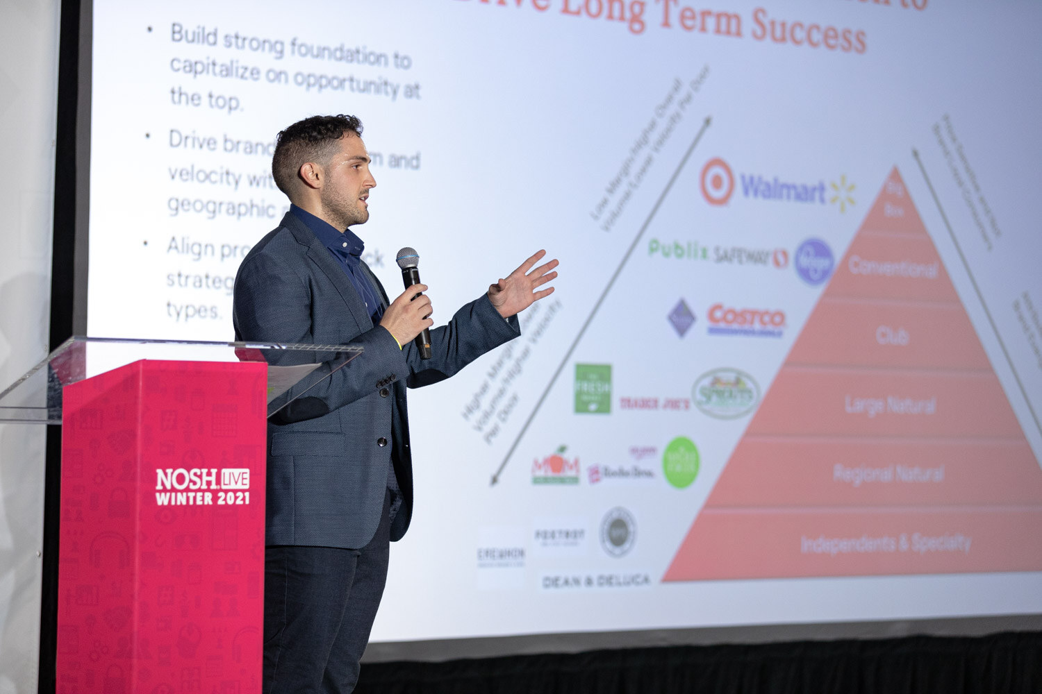 Man in a navy blazer holding a microphone at a podium in front of a slide with a red pyramid of retail channels including Walmart, Publix, Costco and Trader Joe's.