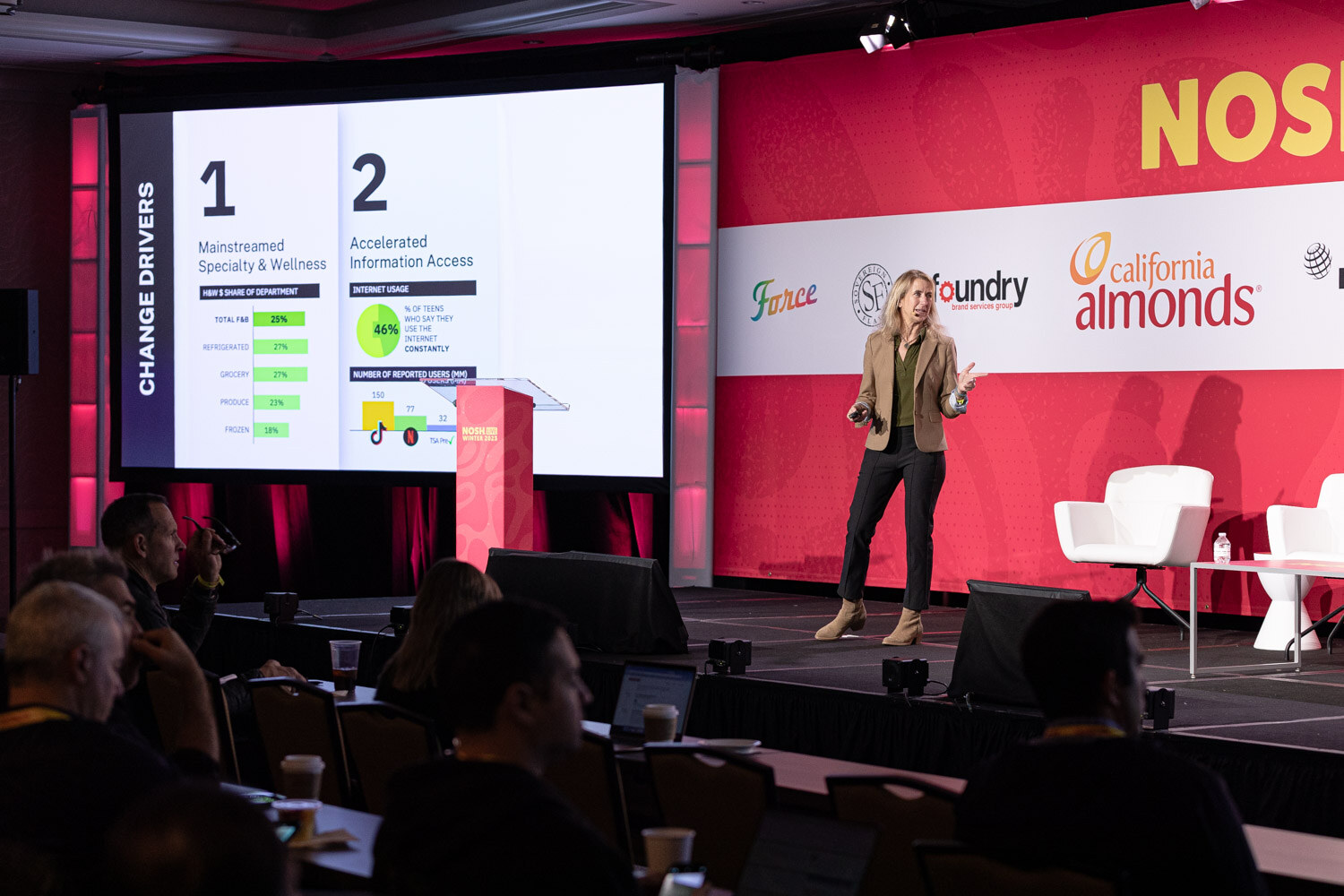 A woman on stage in front of a large slide titled Change Drivers.