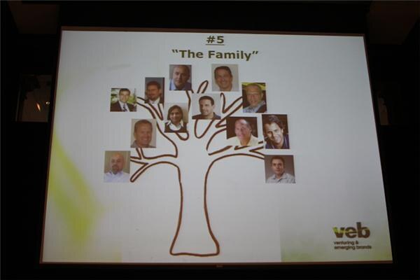 Photo from BevNET Live Summer 2011 - Speakers and Panels.